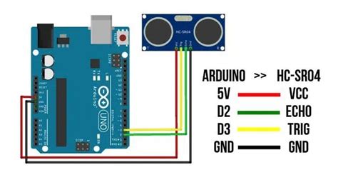 Ultrasonic Sensor With Arduino Hc Sr04 Wiring And Setup