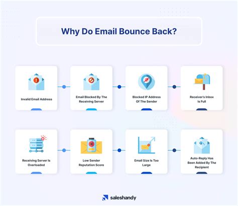 Email Bounce How To Fix Email Bounce Back Effectively