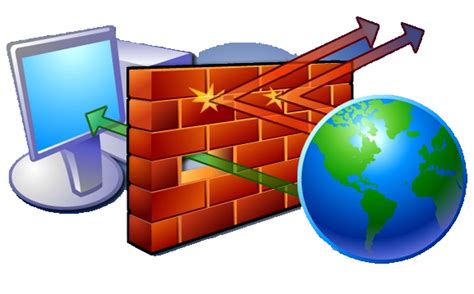 What is a firewall?, Firewall: What firewall Is and How firewall Works, Learn about what a ...