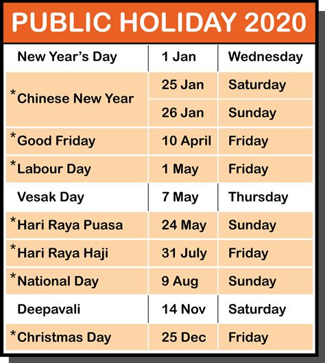 2020 Sarawak Public Holiday Putrajaya Public Holiday 2020 Malaysia