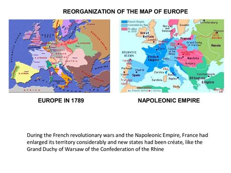 Europe After The French Revolution Restoration And The Revolutions