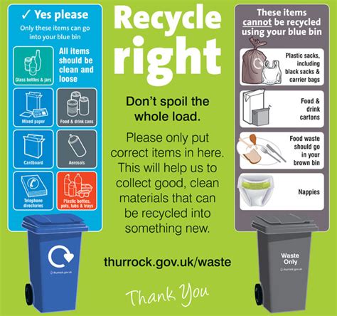 What Goes In Your Bins Household Waste And Recycling Thurrock Council
