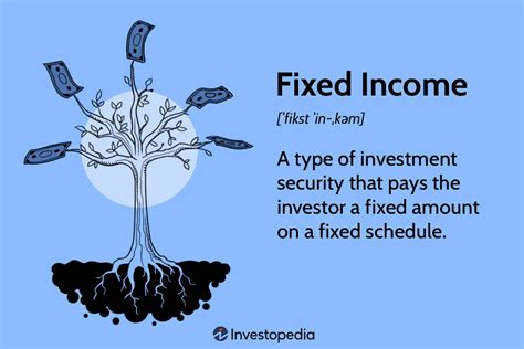 Guide To Fixed Income Types And How To Invest 2023