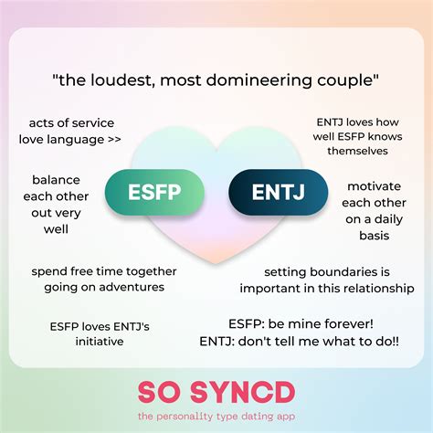 How Compatible Are Esfps And Entjs Follow So Syncd To See The Next