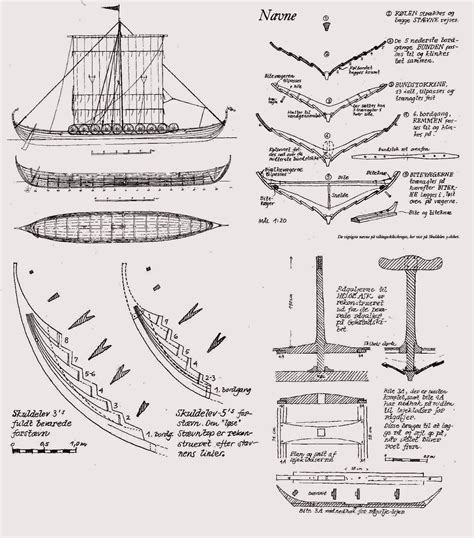 Viking Ship Plans Vikingplans Model Ship