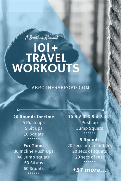 101 Crossfit Travel Wods Workouts For Anywhere Anytime A Brother