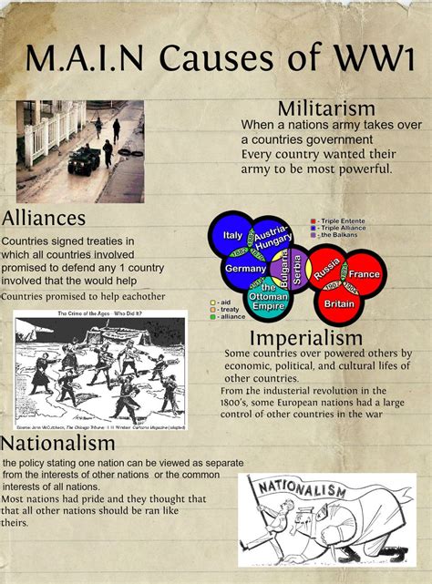 Causes Of World War 1 Worksheet