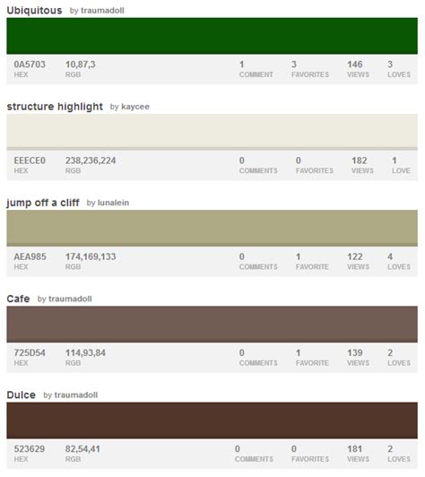 Dressed in the sportswear brand's signature color palette. starbucks color palette - Google Search | Starbucks ...