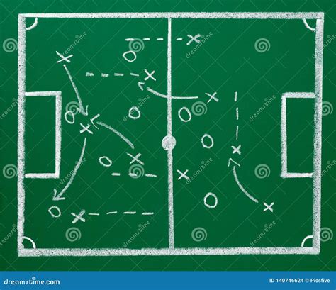 Soccer Football Chalkboard Blackboard Strategy Field Stock Photo