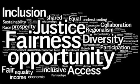 Social Justice Research Theories And Methods To Consider Blog