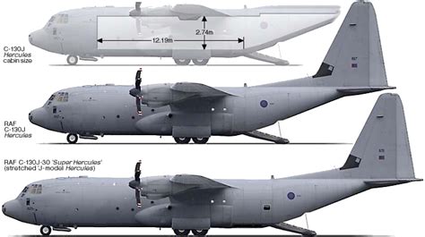 Lockheed C 130 Hercules Lockheed Martin C 130j Super Hercules Airplane