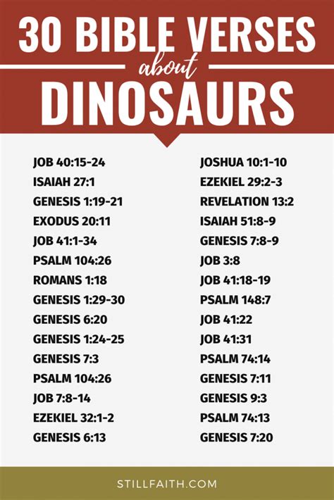 99 Bible Verses About Dinosaurs Kjv Stillfaith