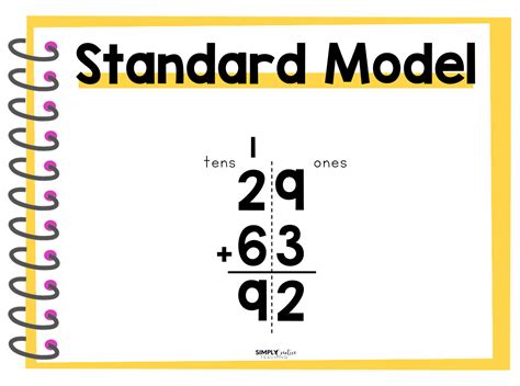 Addition Math Strategies Every 2nd Grader Should Know Simply Creative