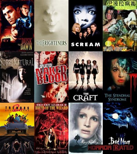 1996 Top 20 Horror Movies Horrorrated