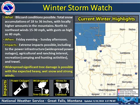 Noaa Winter Storm Watch Issued In Northern Montana Friday Sunday