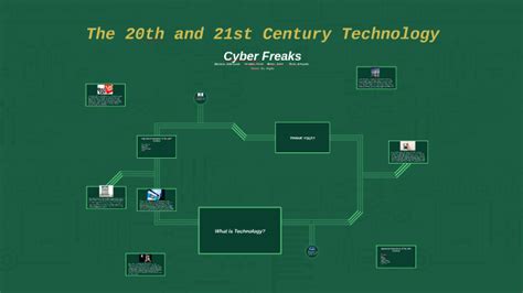 The 20th And 21st Century Technology By John Louis Mariano On Prezi