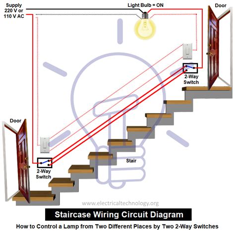 Two way light switch means controlling single light or electric device by using two different switches from different locations. Staircase Wiring Circuit Diagram - How to Control a lamp from 2 Places