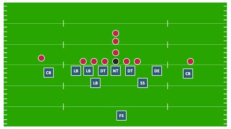 Diagram Blank Football Formations Diagrams Mydiagramonline