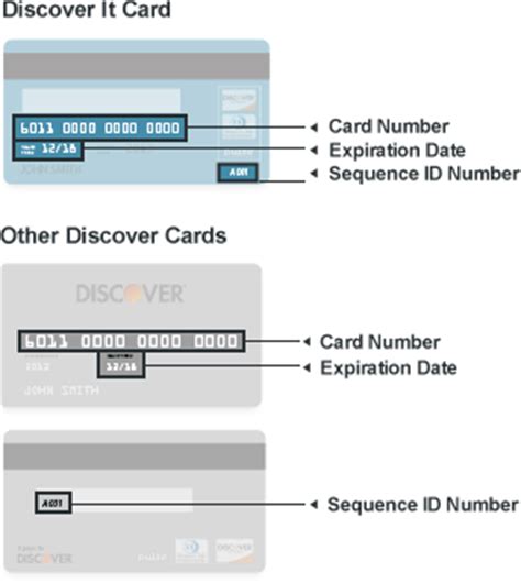 The user id should have between 6 and 16 characters and must be different from your social security number and card account number. Discover Card Login Activation | George Mason University