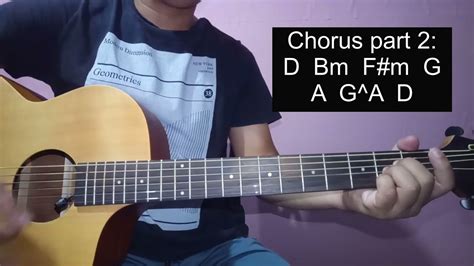 awit ng pagsamba guitar guitar chords tutorial kuya jho wel youtube