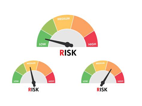 Risk Level Vector Art Icons And Graphics For Free Download