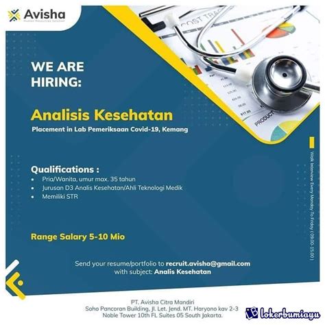 Alfamart dengan nama perusahaan pt sumber alfaria trijaya tbk adalah sebuah perusahaan retail minimarket terkemuka di indonesia yang memiliki lisensi merk dagang alfamart. Lowongan Kerja di Jakarta selatan, DKI Jakarta Januari 2021