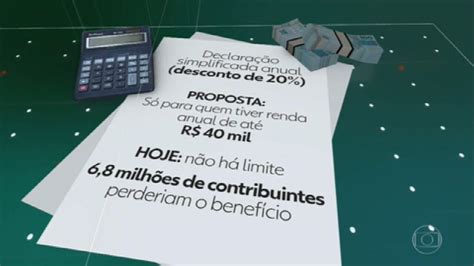 Câmara adia pela 3ª vez votação da reforma do Imposto de Renda Jornal