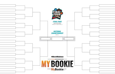 Printable Bracket For March Madness Shop Fresh