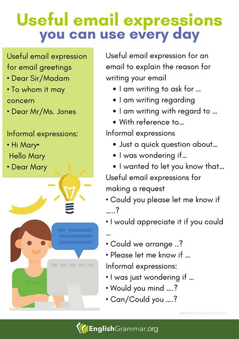 Useful Email Expressions You Can Use Every Day Business Writing