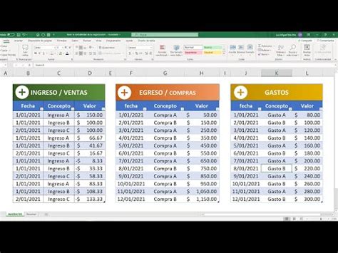 Como Llevar La Contabilidad De Un Negocio Pequeño En Excel Wikitecno
