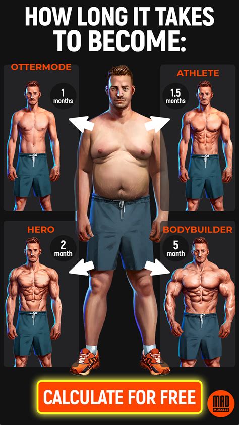 Muscle Building Workout Plan For Men Get Yours Workout Routine For