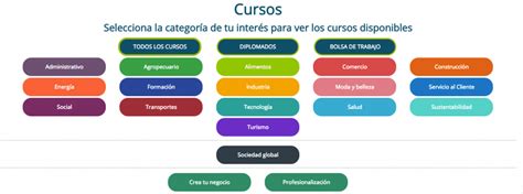 Plataforma De Cursos Gratuitos De La Fundación Carlos Slim