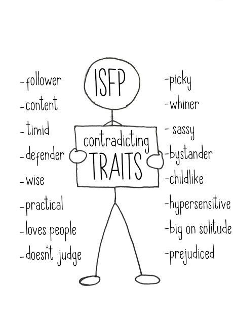16 Isfp Ideas Isfp Mbti Personality Myers Briggs Personality Types