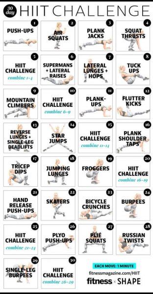 Most Effective Hiit Workouts At Home Runnerclick