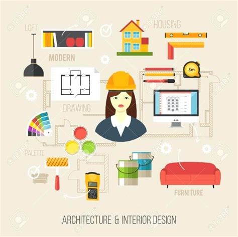 Best Interior Design Software Top Design Tools For Higher Leads