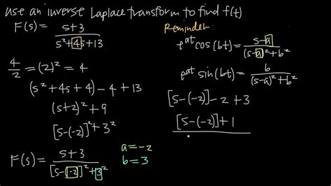 Laplace Transform Online Calculator With Steps - CULATO