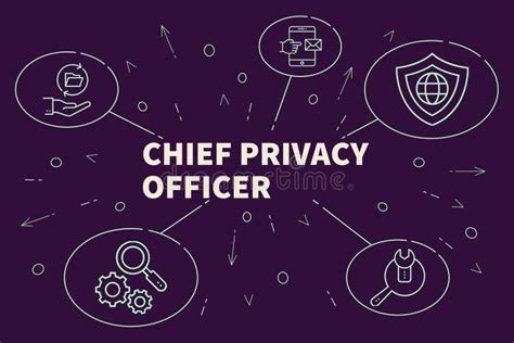 Business Illustration Showing The Concept Of Chief Privacy Officer