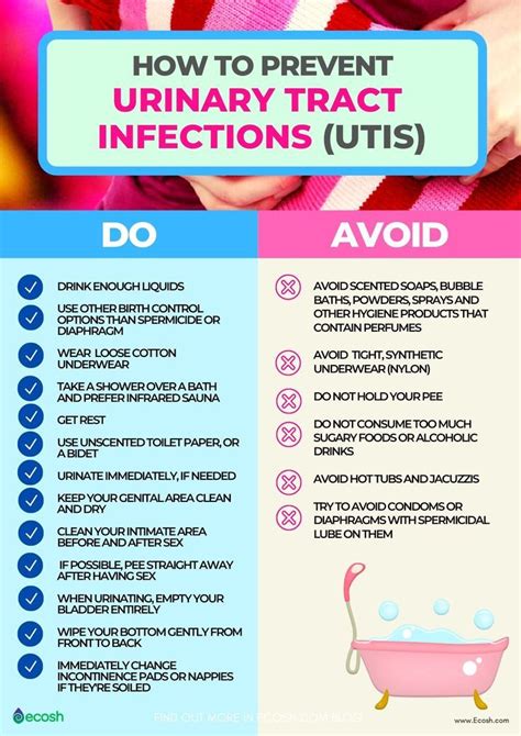 Urinary Tract Infections Utis Symptoms Causes And Natural Remedies For