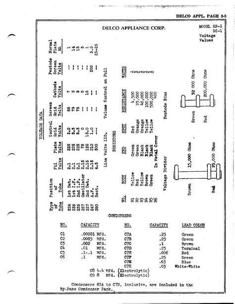 The wiring diagram for a 316 john deere tractor. Delco Radio Corp. RC-1 | Antique Electronic Supply
