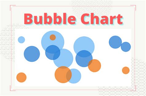 An Introduction To Bubble Chart And Its Best Practices