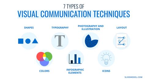 05visual Communication Design Illustration Slidemodel