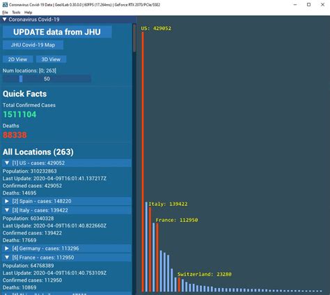 I think rajiv missed the part in red in his first post. (Demo) How to Read Up-to-Date COVID-19 Data in Python 3 ...