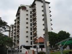 Find kuala lumpur rooms for rent. Desa Kiara Condominium, Taman Tun Dr. Ismail For Rent ...