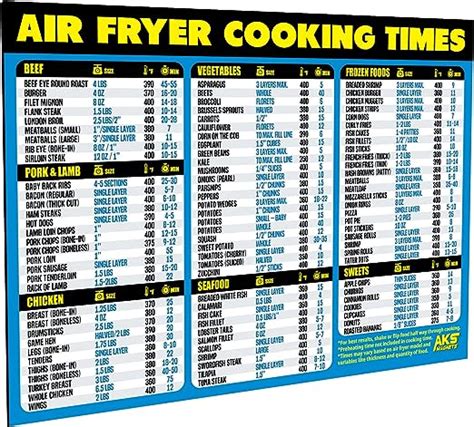 Air Fryer Cheat Sheet Magnet Extra Large Easy To Read Airfryer Accessory Magnetic Air Fryer