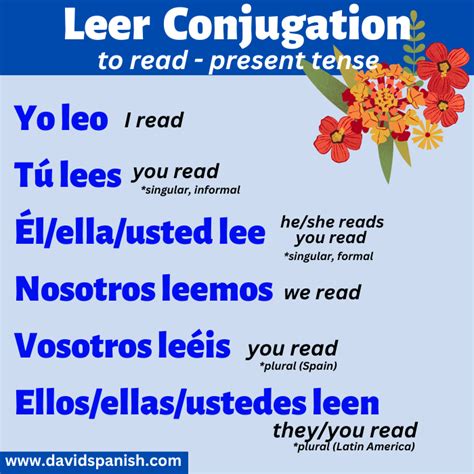 Leer Conjugation How To Conjugate To Read In Spanish