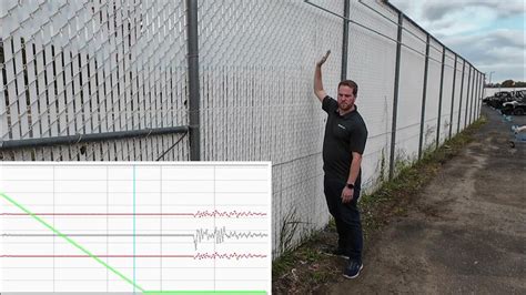 Ironclad Fence Alarm System Demo For Perimeter Intrusion Detection