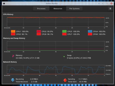 Intels Clear Linux First Impressions Dev Community