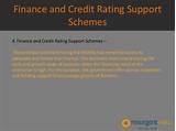 Credit Support Images