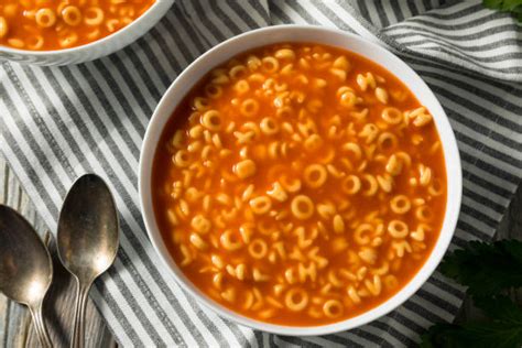 Many funds have multiple share classes, but the expected time horizon is a key determinant of the. Alphabet Soup Stock Photos, Pictures & Royalty-Free Images ...