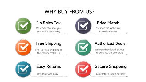 Why Buy From Us Everlasting Mobility